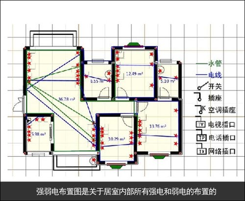 裝修強弱電布置圖